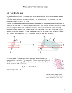 Chapitre 6 : Th&eacute;or&egrave;me de Gauss