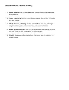 5-Step Process for Schedule Planning