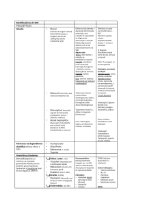 Modificadores do SNC: Psicol&eacute;pticos e Ansiol&iacute;ticos