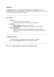 Felling Operation: Definition, Methods, Safety