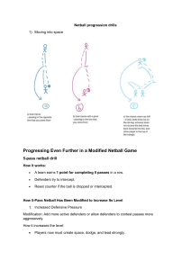 Netball Progression Drills: 5-Pass Drill & Modifications