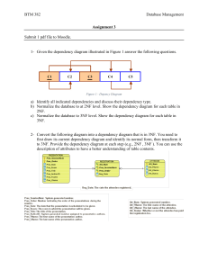 BTM 382 Assignment 3: Database Normalization