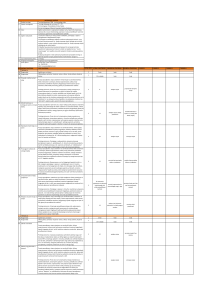 Plan Treningu FBW Całego Ciała - Polski Przewodnik
