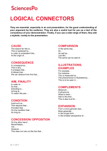 Logical Connectors for Academic Presentations | SciencesPo