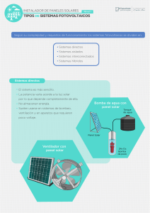 Tipos de Sistemas Fotovoltaicos