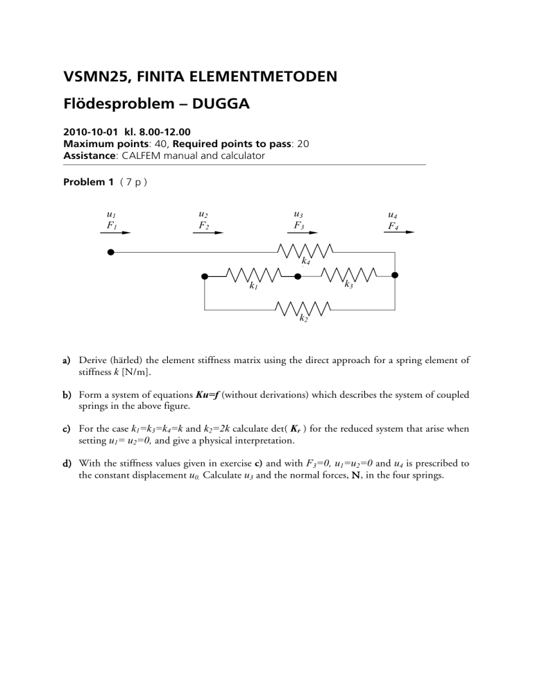 VSMN25 Finite Element Method Exam: Spring & Heat Flow Problems