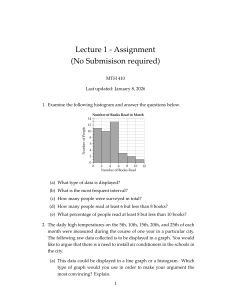 MTH 410 Lecture 1 Assignment: Histogram & Data Analysis