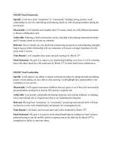 SMART Goals for Teamwork and Leadership