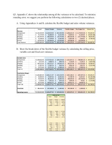 Flexible Budget & Variance Analysis Exercise