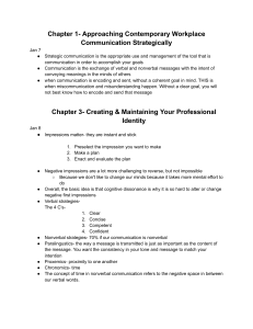 Workplace Communication Strategies Textbook